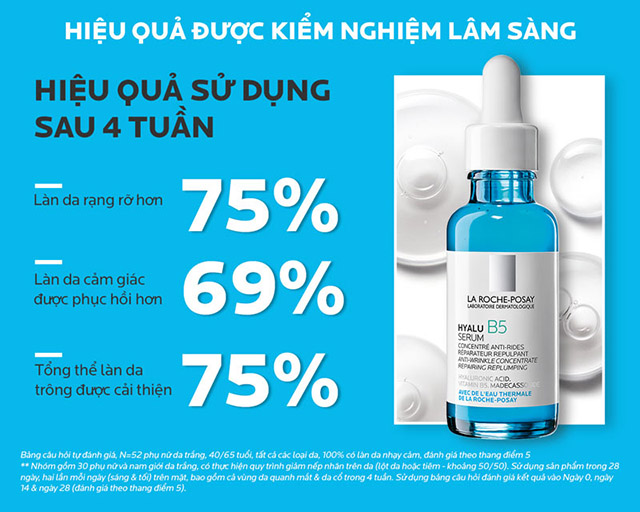 La Roche Posay Hyalu B5 50ml